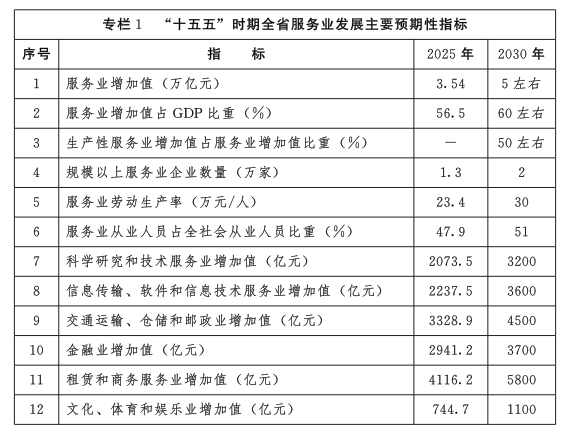 专栏1.png